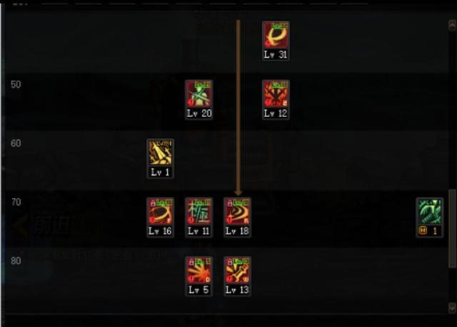 dnf剑神90刷图加点，DNF剑神90版本刷图加点！（DNF剑魂加点教学）