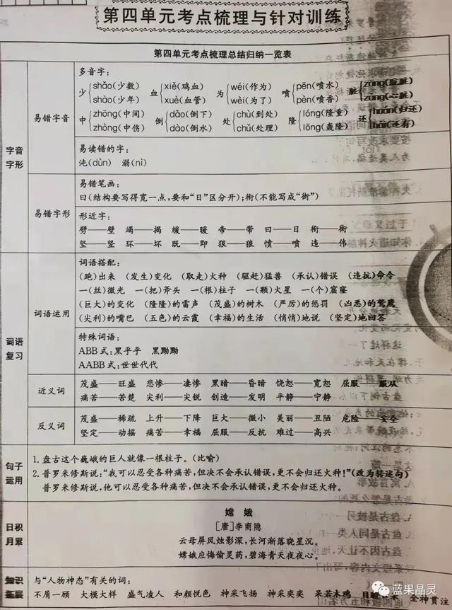 志存高远什么意思,志存高远什么意思20字(部编版四年级上册字、词积累) 志存高远什么意思,志存高远什么意思20字(部编版四年级上册字、词积累)