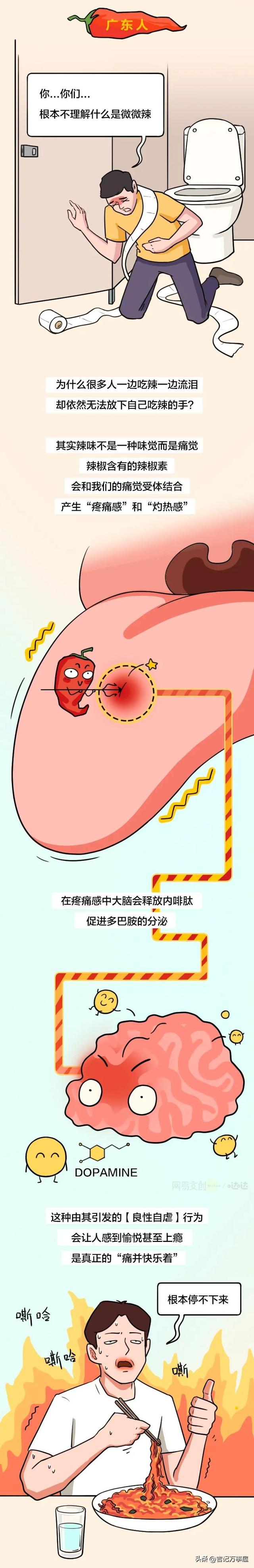 酸奶解辣吗，吃火鸡面喝酸奶解辣吗（辣椒竟然对身体有那么多好处）