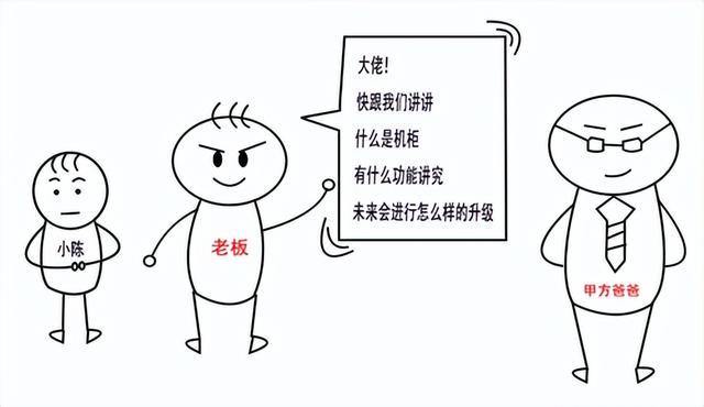 电脑机柜是什么呀，机柜电脑机箱（机柜，不就是装设备的铁皮柜吗）