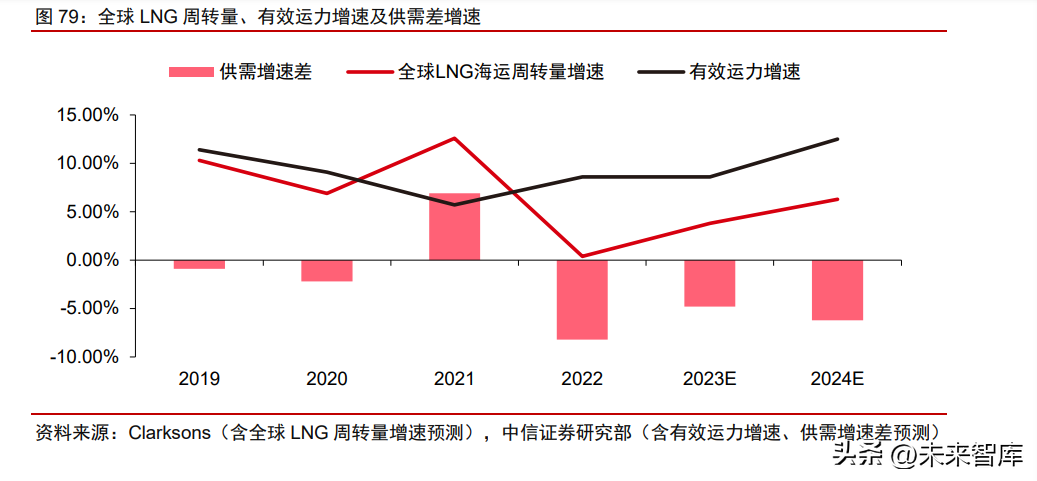 扬子江船业（船舶制造行业深度报告）