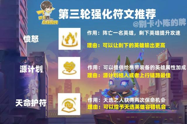 野兽猎人泰达米尔，lol哪个限定皮肤最值得入手（大杀四方谁又可以拦我）