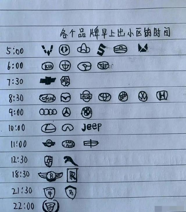 她只是我的妹妹，她只是我的妹妹是什么歌（沙雕网友日常：她只是我的妹妹）