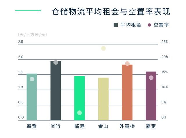 上海共有产权房申请条件2022，2022年上海经济适用房申请条件（2022年上海房地产市场回顾与2023年展望）