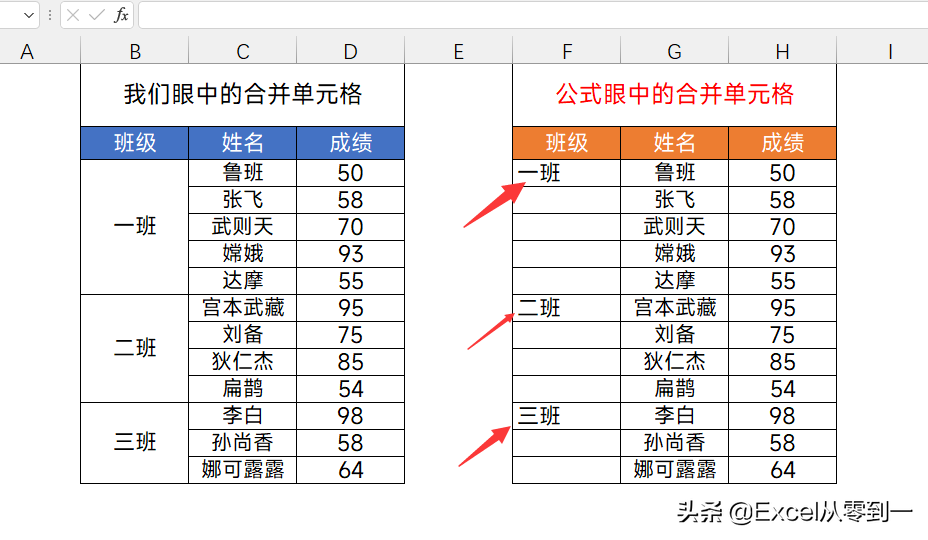 excel 合并单元格怎么查找（查询合并单元格方法）