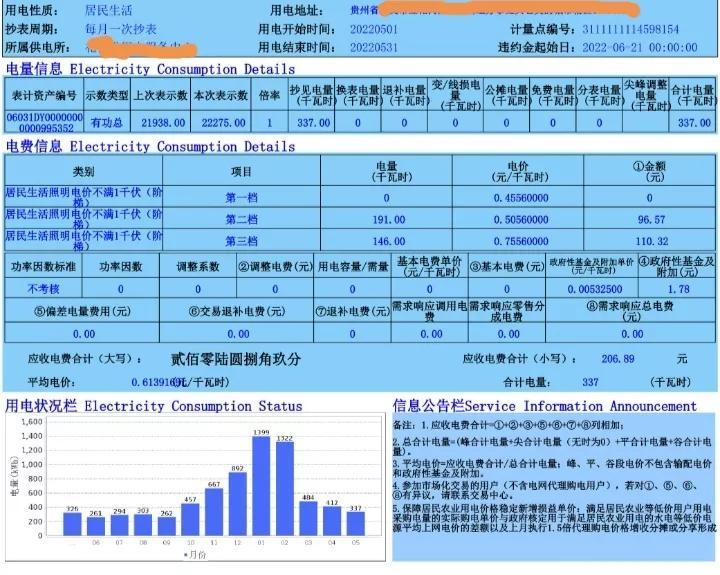 南方电网客服电话(南方电网总公司电话号码)