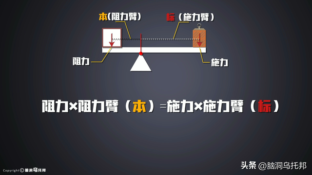 科学发明小故事简短，科学发明小故事简短10字（失传2000多年的墨家黑科技）