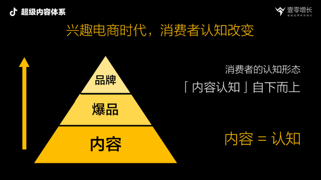 传媒公司名字有创意，有创意的传媒公司名字2020（超级赛道选择与品类创新模式）