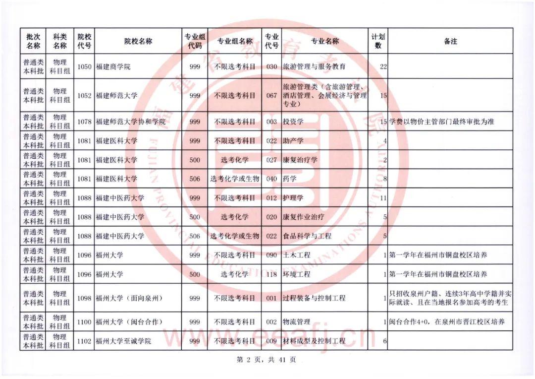 福建省教育考试院官网，2022福建高考成绩查询入口及方式（普通类本科批明天8-18时征求志愿）