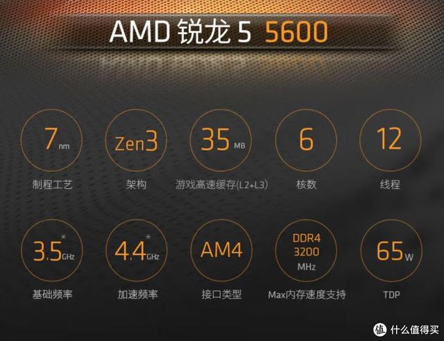 入门主板推荐，近期值得购买的CPU+主板汇总