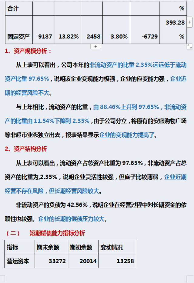 财务报表分析及案例，如何正确的掌握财务报表（财务三大报表怎么分析）