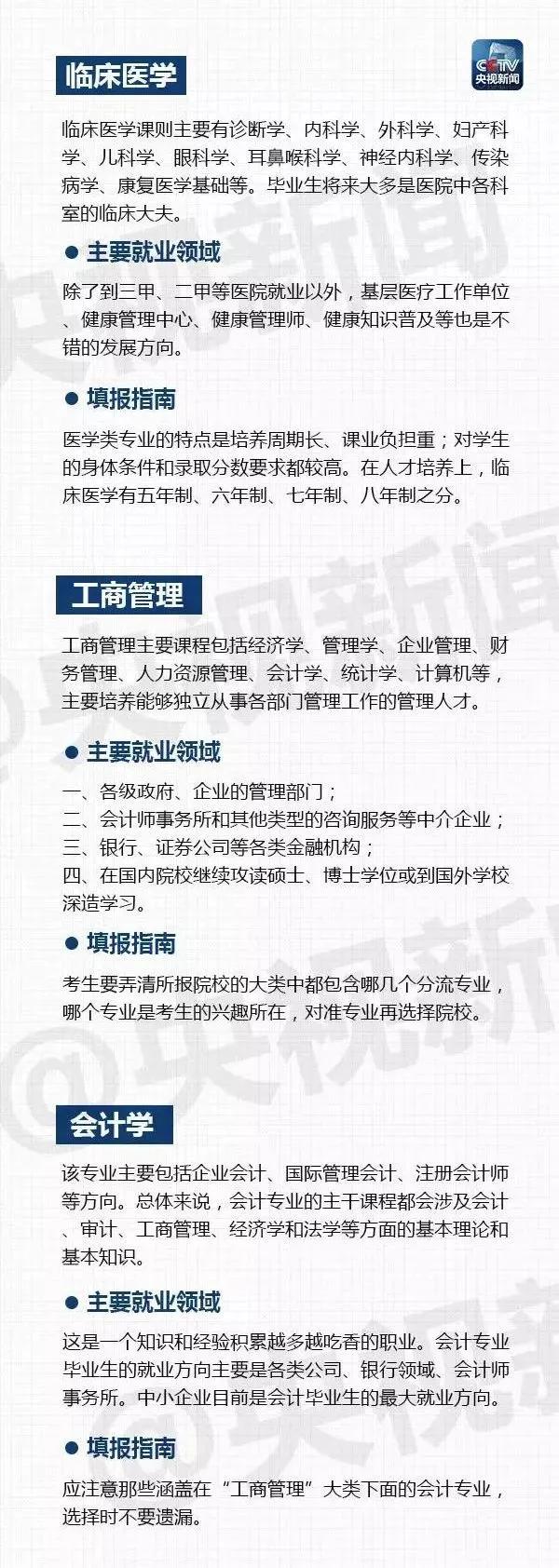 大学专业及就业方向，大学各专业及就业方向（九张图看懂27个大学热门专业）