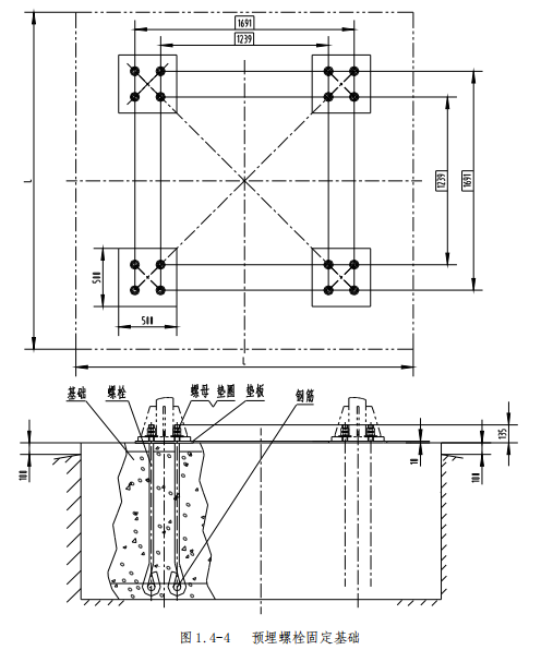 塔吊怎么安装上去的，塔吊是怎么安装的（塔机的安装及拆除）