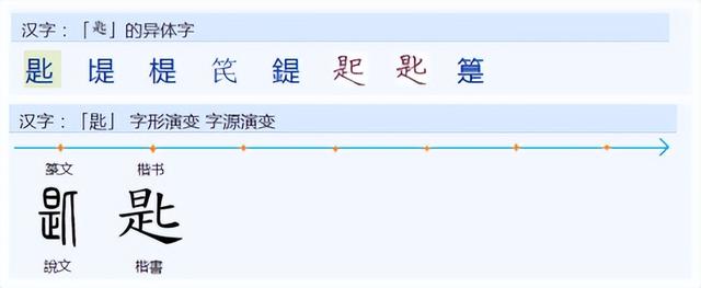 繁体字输入法怎么切换，怎样打出繁体字（常用字范式之一二五）
