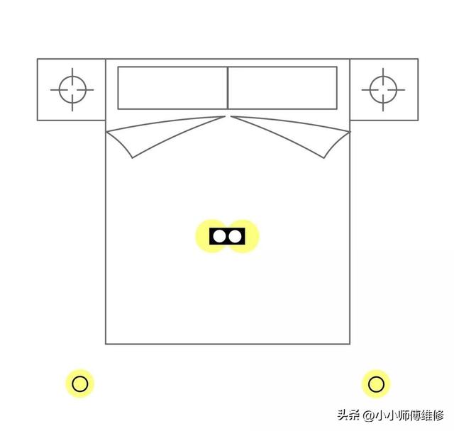 小卧室灯具怎么选，小卧室灯具怎么选购（卧室灯怎么选不会闪瞎眼）
