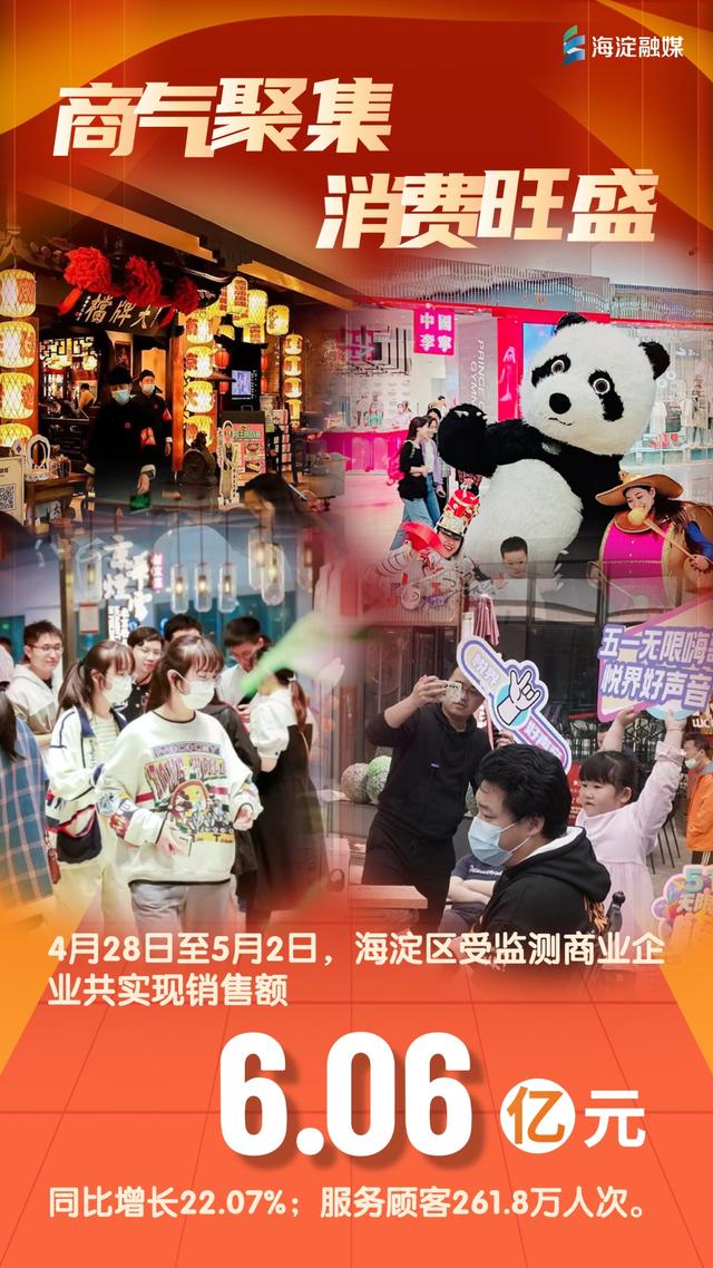 五道口购物中心，五道口购物广场都有什么（刚刚出炉，6.06亿元！）