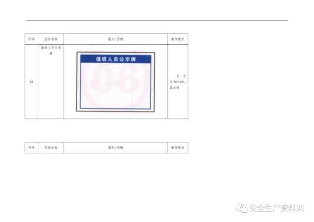 警示标识牌大全，<超全102页完整版>