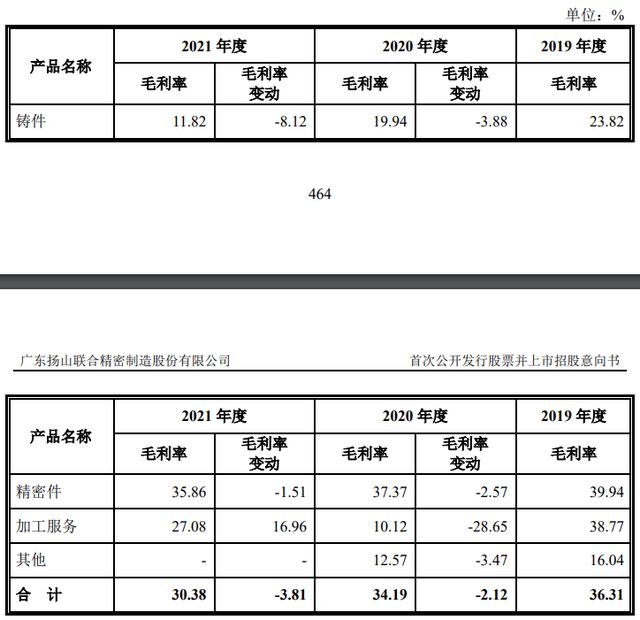 广东精艺金属股份有限公司（美的）