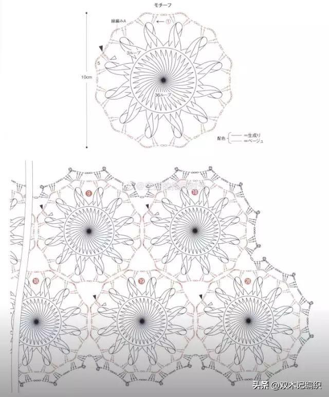 披肩的各种编织方法，新款披肩的编织方法（不一样的钩编方法）