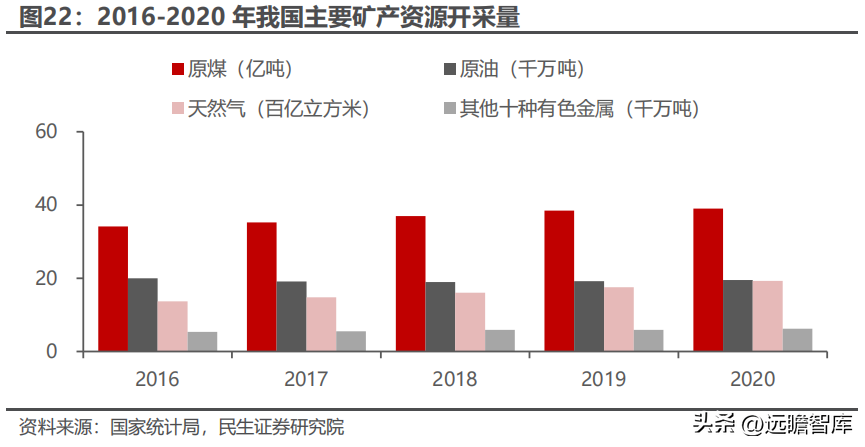 惠丰（国内金刚石微粉单项冠军）