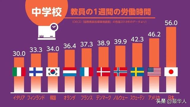 一日为师终身为父，一日为师终身为父是什么意思（日本人，为什么不愿意当老师了）