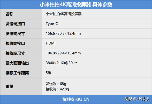 小米投屏神器究竟怎么设置，小米手机投屏功能怎么开启（小米拍拍4K高清投屏器评测）