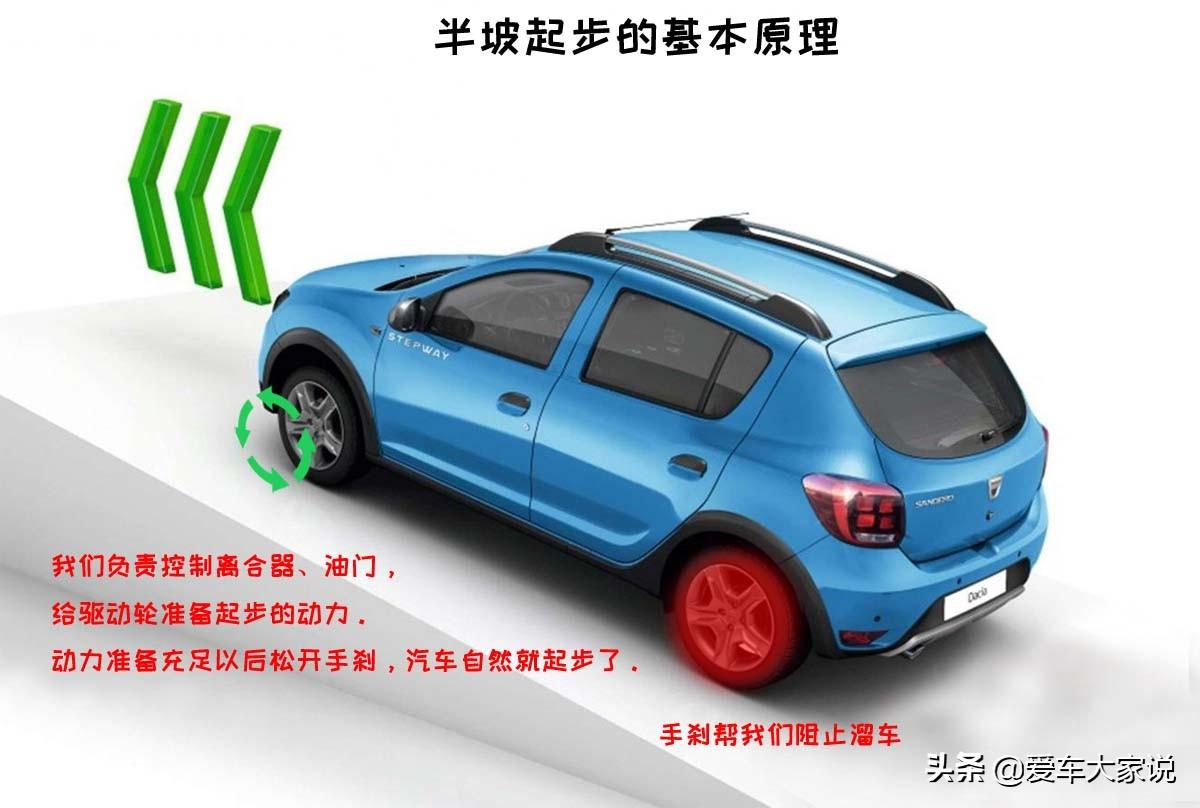 新手怎么熟练挂档，新手学车如何正确挂挡（新手如何快速掌握手动档）