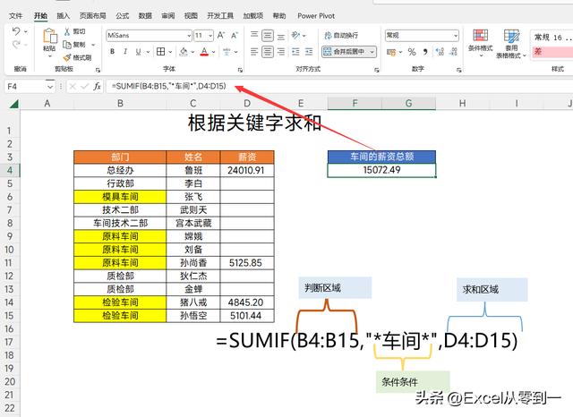 excel公式，excel办公常用的10个神公式（12组Excel常用公式）