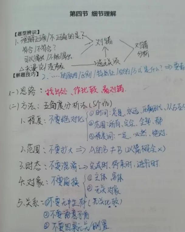 行测和申论复习时间咋分配，行测申论时间安排（如何利用一个月时间学好《行测》和《申论》）