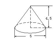圆锥的侧面是什么面，圆锥的侧面是个什么面（六年级数学下册知识点总结）