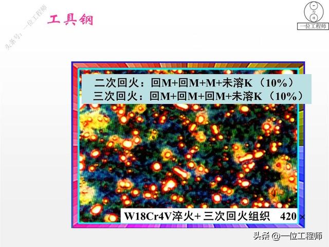 工具钢是什么材质，模具用什么钢材比较好（图解工具钢的结构、性能和应用）