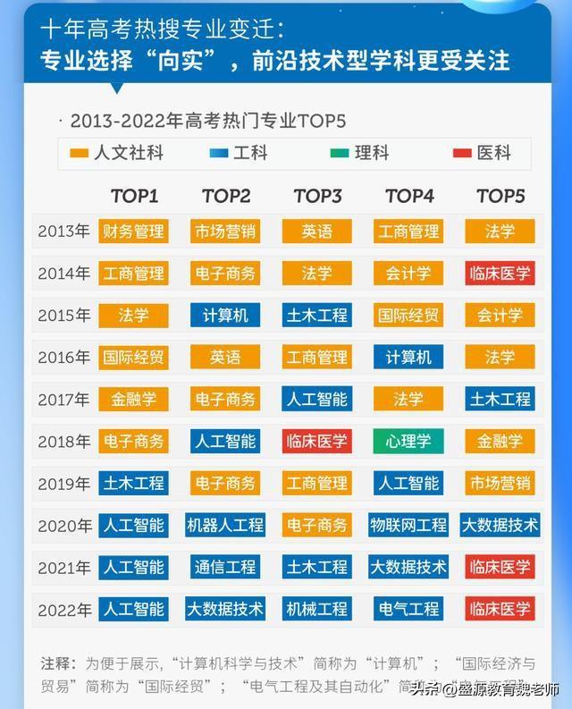 北京外国语大学录取分数线2021，2022年北京外国语大学在河北的录取分数线是多少（700多分考上的北外跌到了一本线）