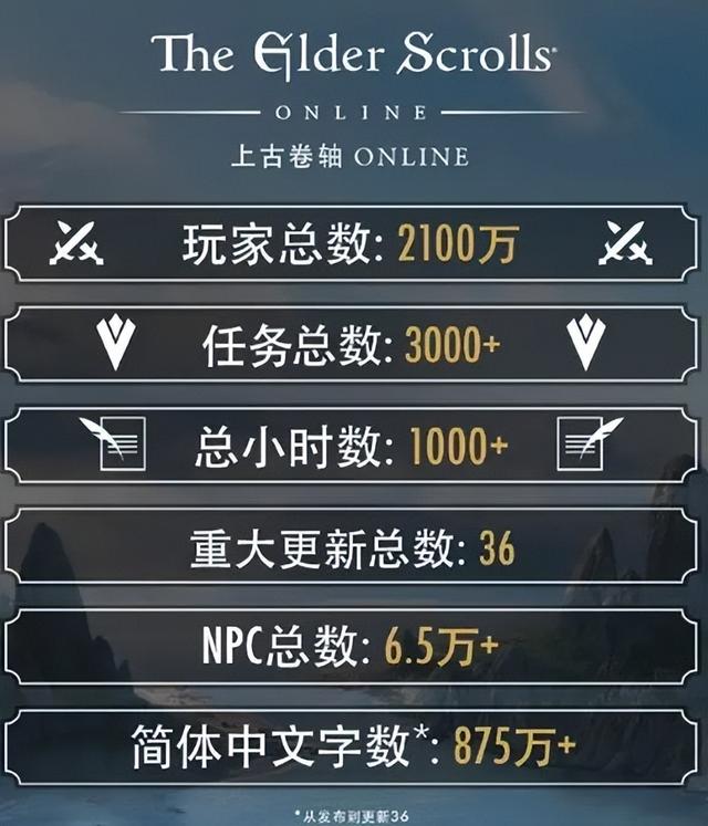哥特式金属私生子，有什么游戏和帝国时代一样的游戏（却机翻玩烂梗来忽悠）