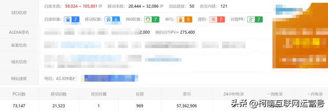 微信公众号内容排行榜，微信公众号文章排名第一