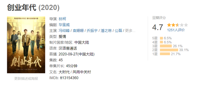 美人心计冯绍峰，美人心计冯绍峰扮演谁（冯绍峰怎么没那么红了）