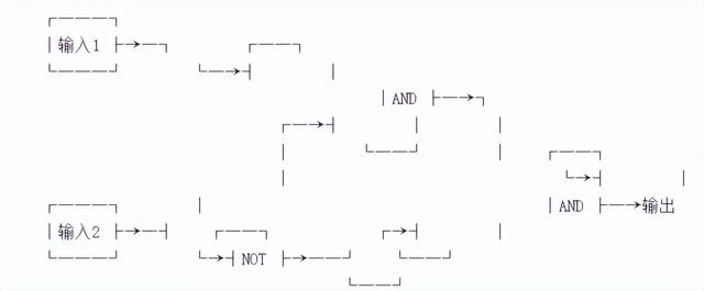 物理中p是什么意思，物理里P是什么意思（问题到底是什么）
