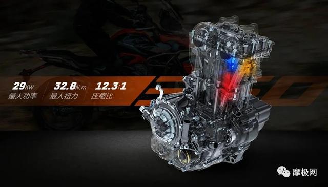 zontes是什么摩托车，350T引擎升级