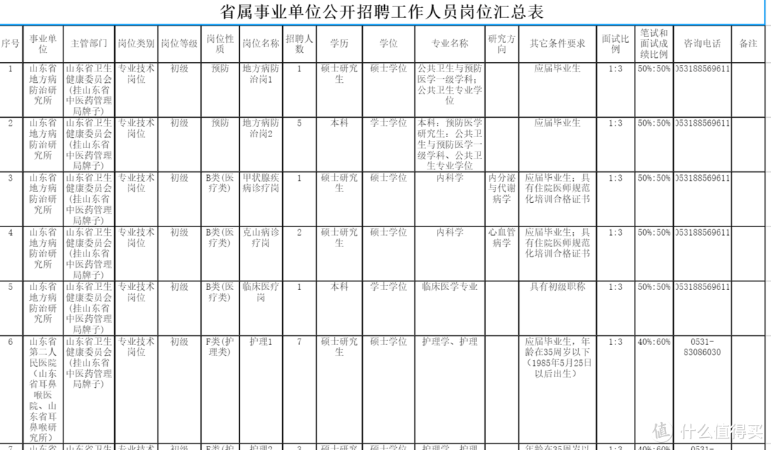 体制内是什么意思？一文说透：“体制内”为何这么火