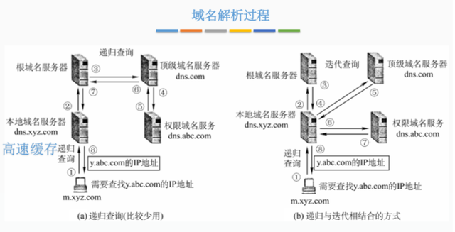 qq语音怎么转发给别人，QQ语音怎么转发（终于给老人讲清楚两台电脑是如何通信的）