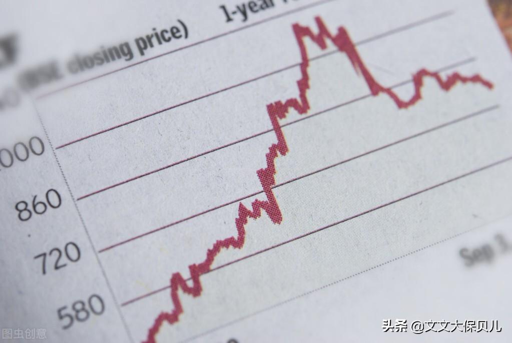 股票配债是什么意思，配债是什么意思要购买吗（股票配债是什么意思）