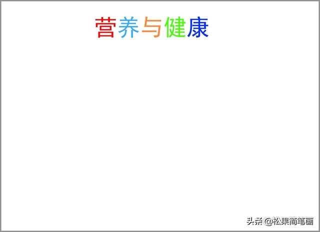 手抄报简单字又少，手抄报图片简单字又少（学生营养日手抄报模板）