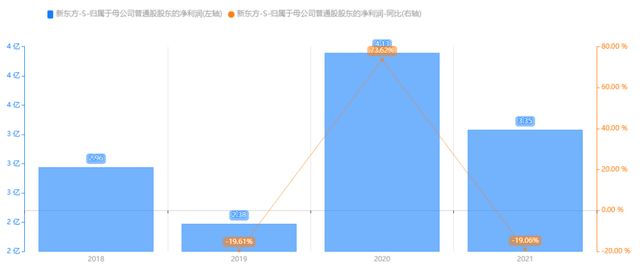 广东精艺金属股份有限公司（美的）