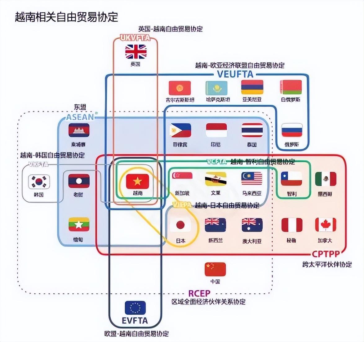 河南商贸（鞋服制造业大迁移）