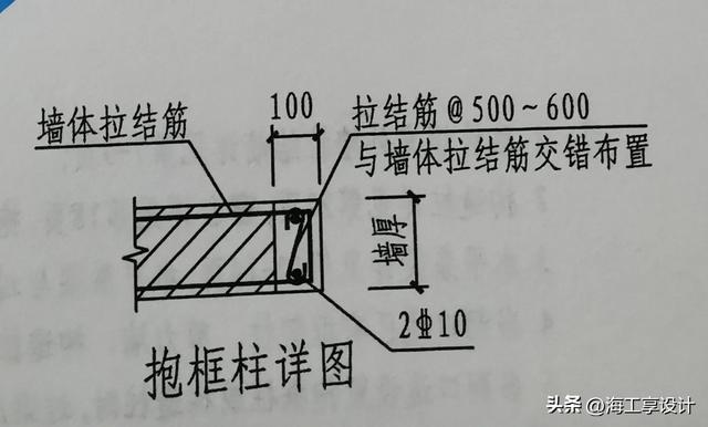 填充墙砌体的构造措施，构造柱、水平系梁及墙体开洞加强做法