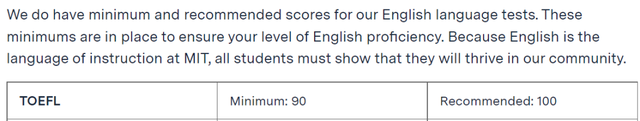 哈佛大学录取分数线，哈佛大学需要多少分（原来100分就能进藤校）