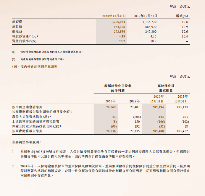 人保保险电话(车险电话)