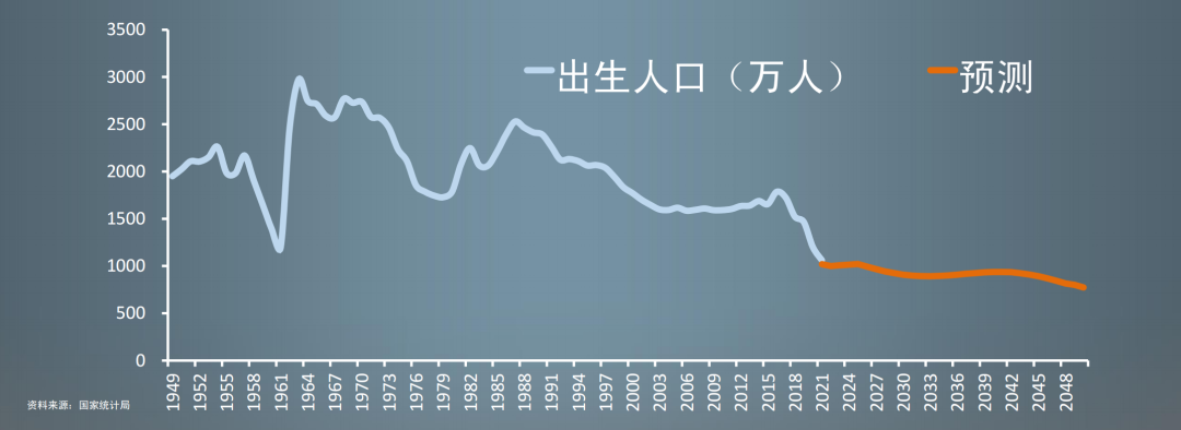 2023年年底缘财两旺需看“南北” 2023年财运最旺的生肖排行榜