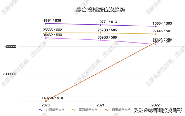 电子科技大学是几本，电子科技大学是几本大学（电子科技大学“火热”）