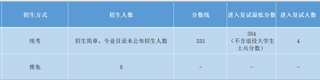 中国最好的法律大学，中国最好的法律大学是哪一所（从45位大法官毕业院校）