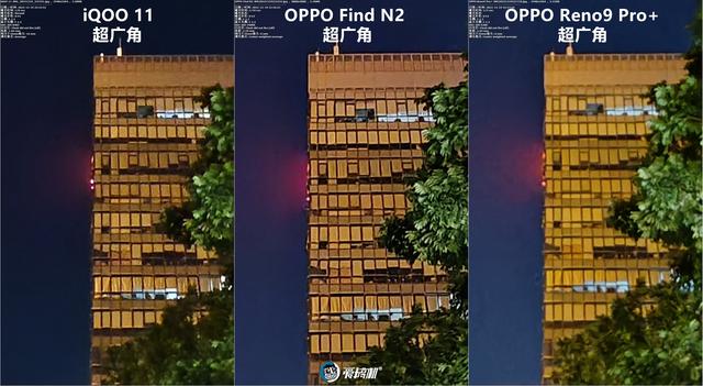 oppofindn评测，OPPO Find N对比三星（7999元起的“最小大折叠”）